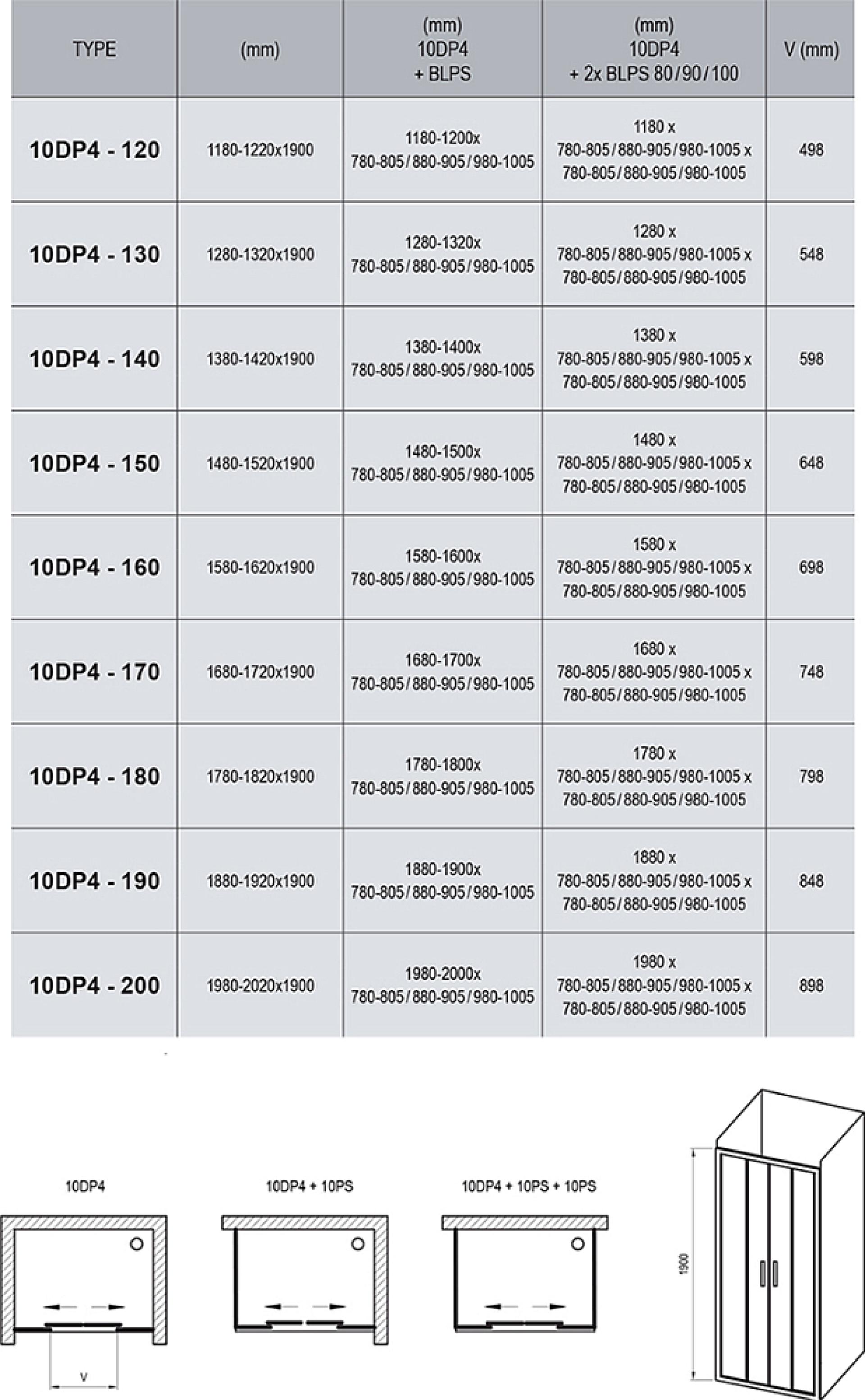 Душевой уголок Ravak 10° 10DP4-130+10PS-90 белый+транспарент