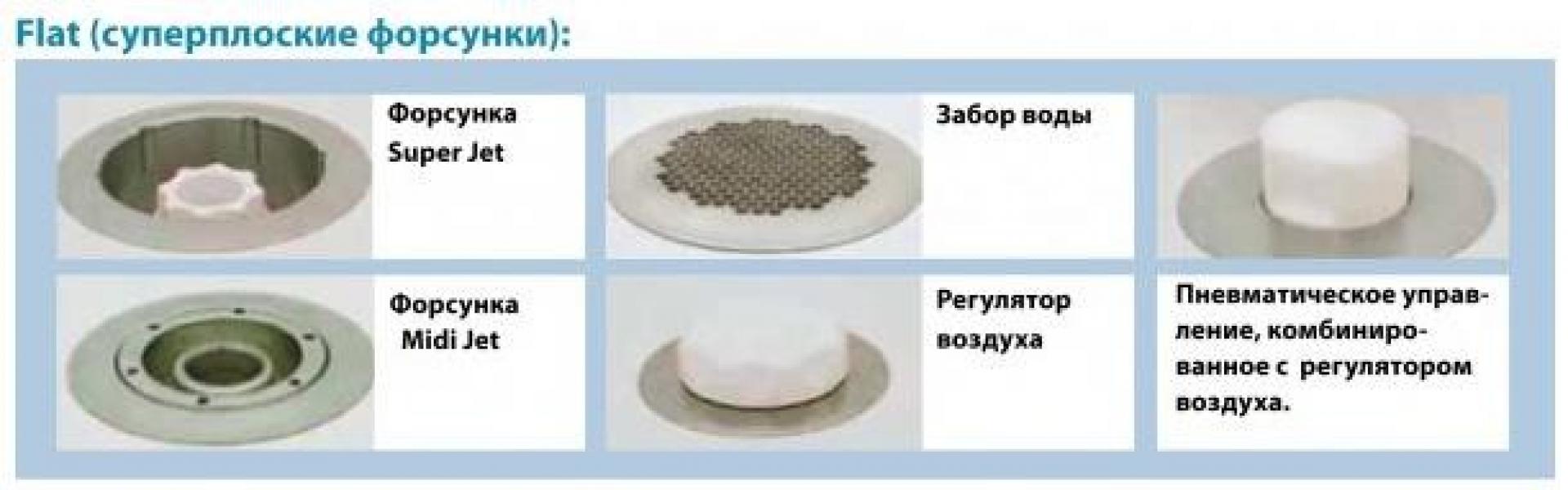 Гидромассажная система Ravak Activ Midi Flat GR00001043