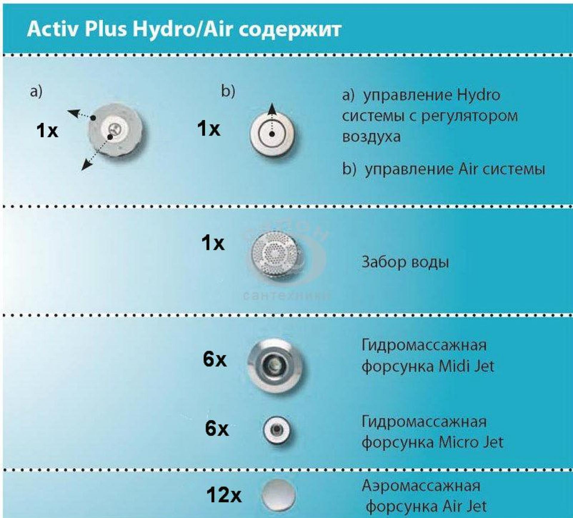 Гидромассажная система Ravak Activ Plus Hydro Air Flat GR00001045