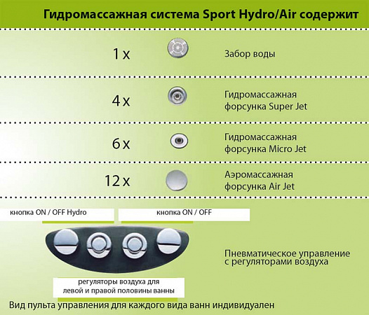 Гидромассажная система Ravak Sport Hydro Air Flat GR00001063