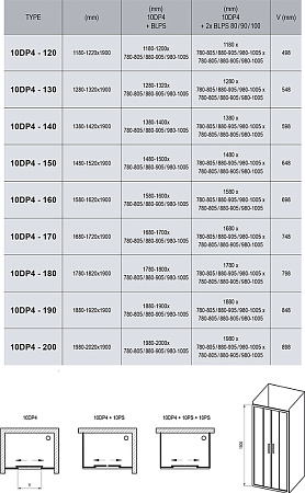 Душевой уголок Ravak 10° 10DP4-130+10PS-90 сатин+транспарент