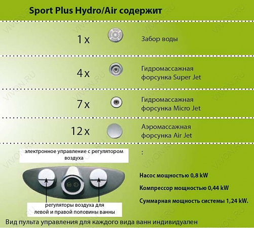 Гидромассажная система Ravak Sport Plus Hydro Air Standart GR00001069